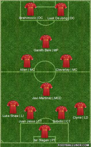 Liverpool Formation 2014