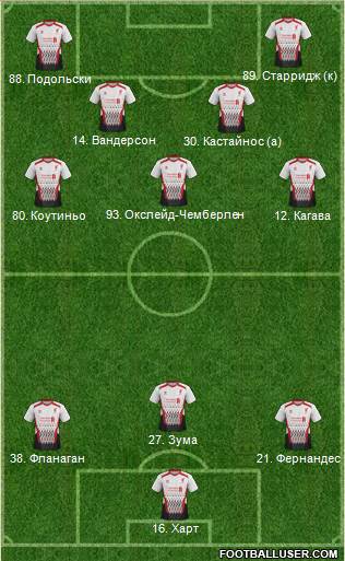 Liverpool Formation 2014