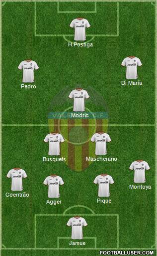 Valencia C.F., S.A.D. Formation 2014