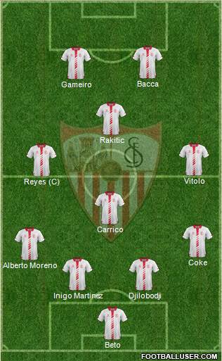 Sevilla F.C., S.A.D. Formation 2014