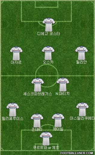 Chelsea Formation 2014
