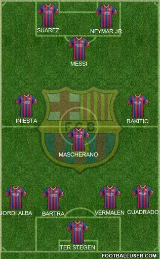 F.C. Barcelona Formation 2014