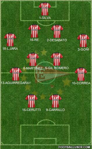 Estudiantes de La Plata Formation 2014