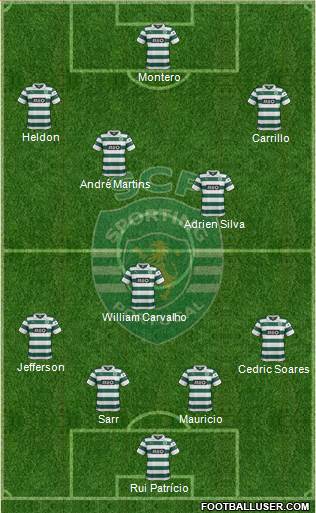 Sporting Clube de Portugal - SAD Formation 2014