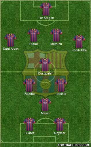 F.C. Barcelona Formation 2014