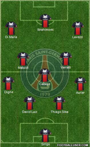 Paris Saint-Germain Formation 2014