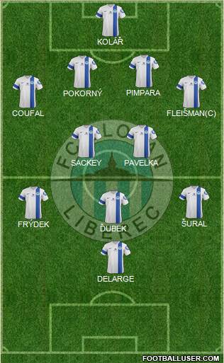 Slovan Liberec Formation 2014