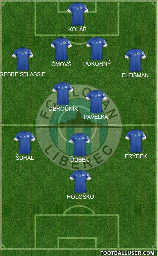 Slovan Liberec Formation 2014
