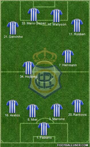 R.C. Recreativo de Huelva S.A.D. Formation 2014