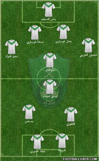 Al-Ahli (KSA) Formation 2014