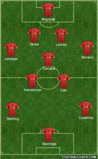 Liverpool Formation 2014