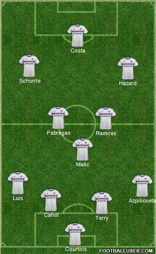 Chelsea Formation 2014
