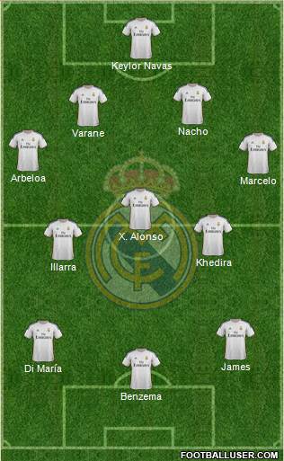 Real Madrid C.F. Formation 2014