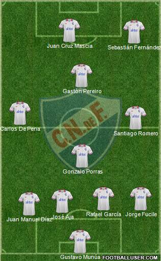 Club Nacional de Football Formation 2014