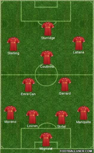 Liverpool Formation 2014