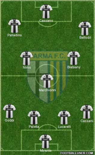 Parma Formation 2014