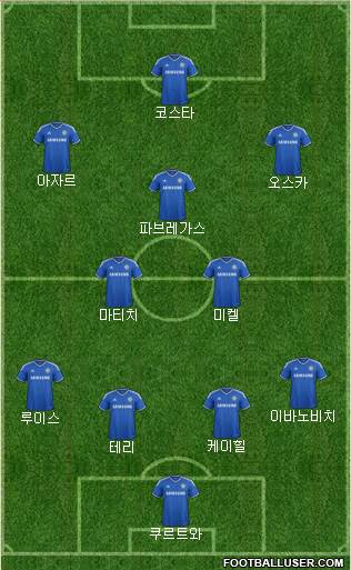 Chelsea Formation 2014