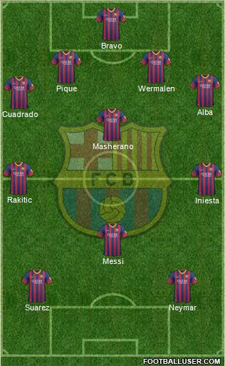 F.C. Barcelona Formation 2014