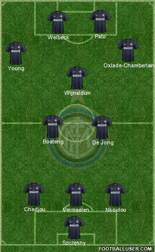 F.C. Internazionale Formation 2014