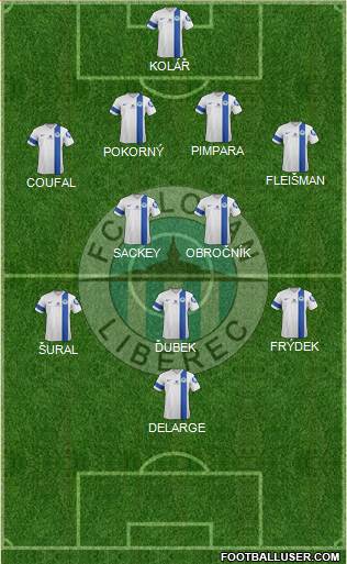 Slovan Liberec Formation 2014