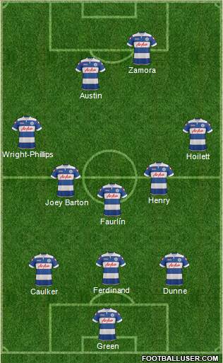 Queens Park Rangers Formation 2014