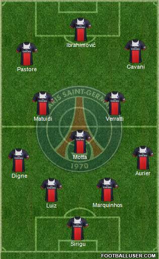 Paris Saint-Germain Formation 2014