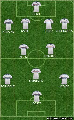 Chelsea Formation 2014