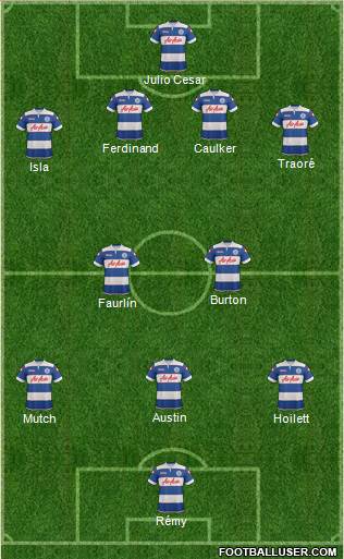 Queens Park Rangers Formation 2014