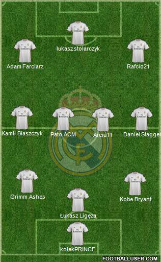 Real Madrid C.F. Formation 2014