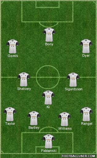 Swansea City Formation 2014