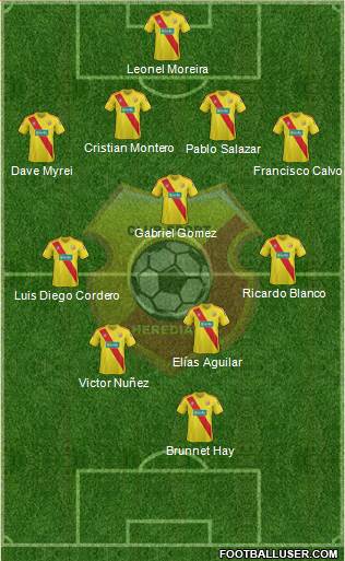 CS Herediano Formation 2014