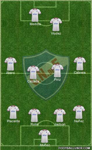 Club Nacional de Football Formation 2014