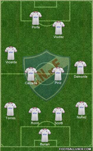 Club Nacional de Football Formation 2014