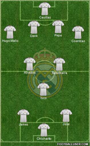 Real Madrid C.F. Formation 2014