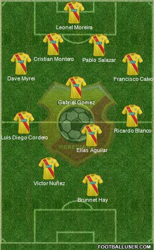 CS Herediano Formation 2014