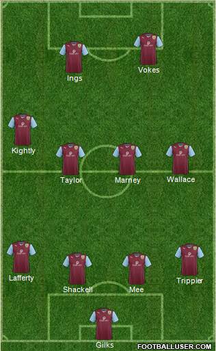 Burnley Formation 2014