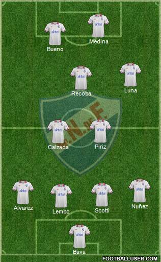 Club Nacional de Football Formation 2014