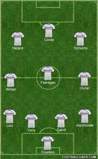 Chelsea Formation 2014