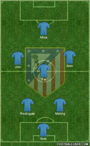 C. Atlético Madrid S.A.D. Formation 2014