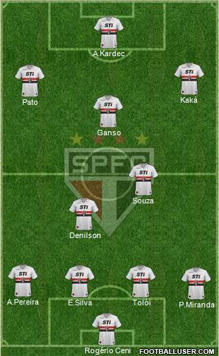 São Paulo FC Formation 2014