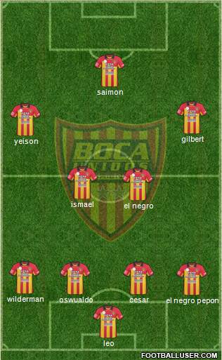 Boca Unidos Formation 2014