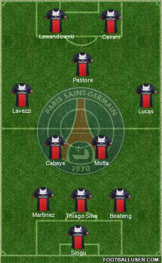 Paris Saint-Germain Formation 2014