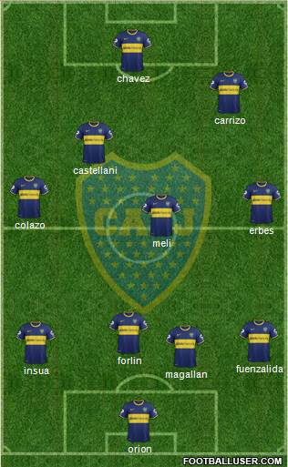 Boca Juniors Formation 2014