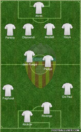 Valencia C.F., S.A.D. Formation 2014