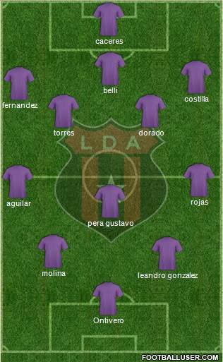 Liga Deportiva Alajuelense Formation 2014