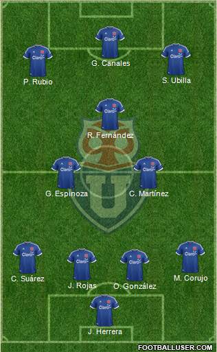 CF Universidad de Chile Formation 2014