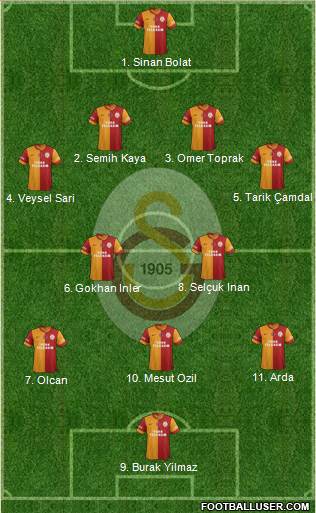 Galatasaray SK Formation 2014