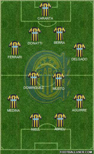 Rosario Central Formation 2014