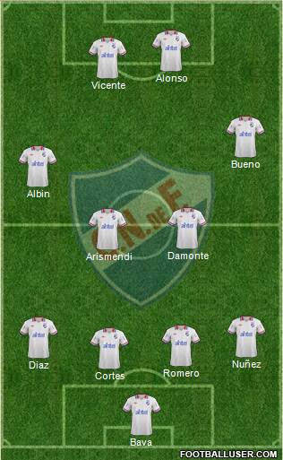 Club Nacional de Football Formation 2014