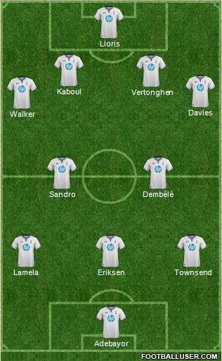 Tottenham Hotspur Formation 2014